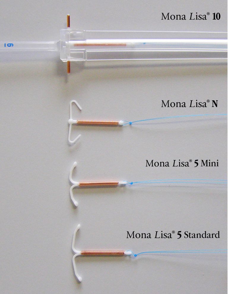 What is an IUD? Copper IUDs in Canada Mona Lisa®